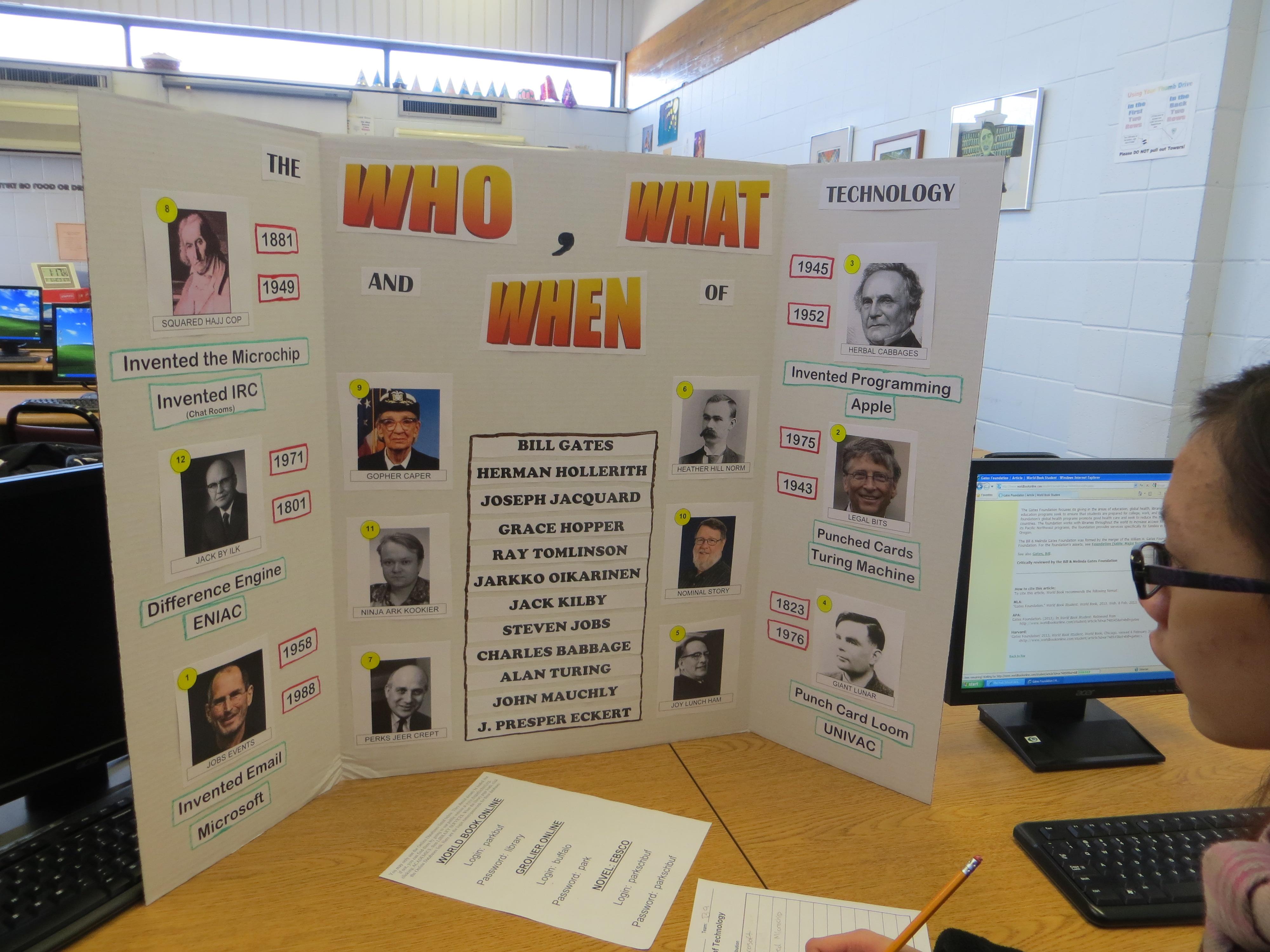 Academic Olympiad presentation board